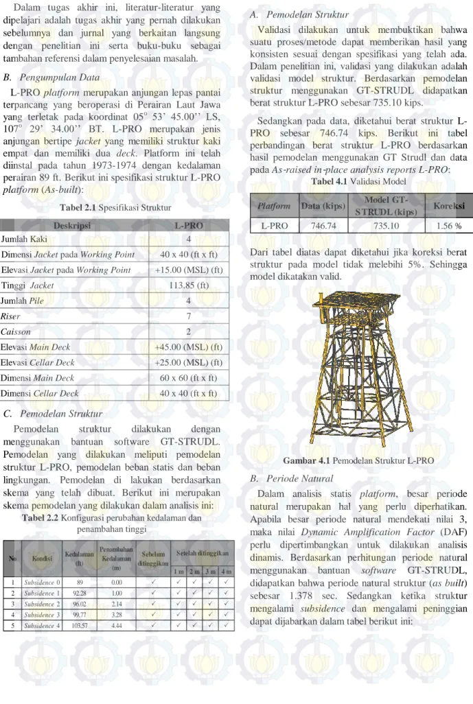 Tabel 2.1 Spesifikasi Struktur 