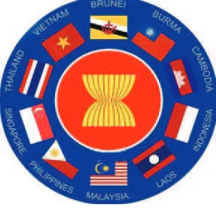 Gambar 6.9 Foto Bendera Negara-negara Anggota ASEAN