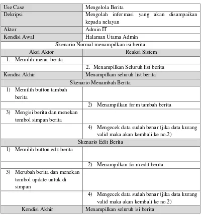 Tabel 3.20 Skenario Use Case Mengelola Berita 