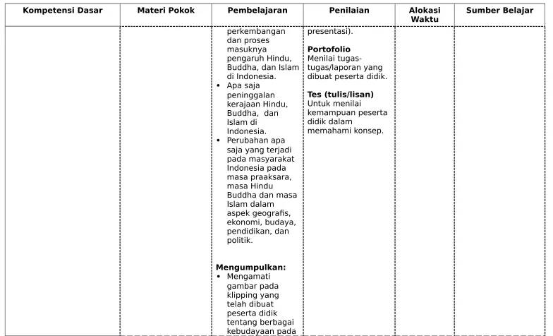 gambar pada klipping yang 