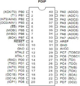 Gambar 2.3  Penampang dan Konfigurasi Pin Mikrokontroller ATMega32[15] 