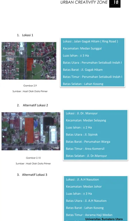 Gambar 2.9Sumber : Hasil Olah Data Primer