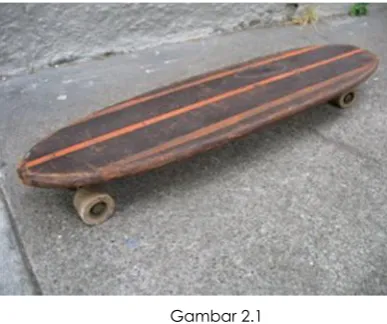 Gambar 2.2Sumber : www.skatepark.org