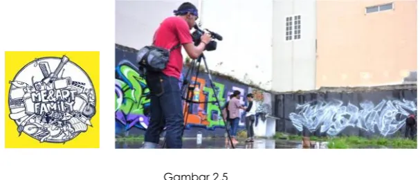 Gambar 2.4Sumber : www.akbermedan.wordpress.com