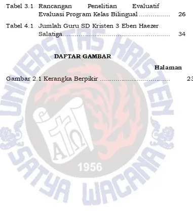 Tabel 3.1  Rancangan 