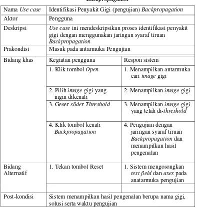 Tabel 3.7 Dokumentasi Naratif Use Case Identifikasi Penyakit Gigi (Pengujian) 