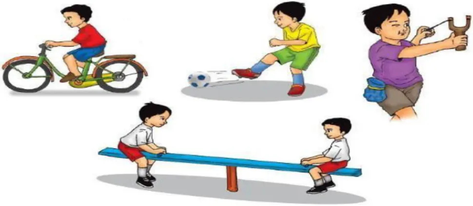 Gambar 14. Ilustrasi Gaya 