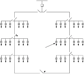 Gambar 2.3. Konfigurasi Sistem Loop 
