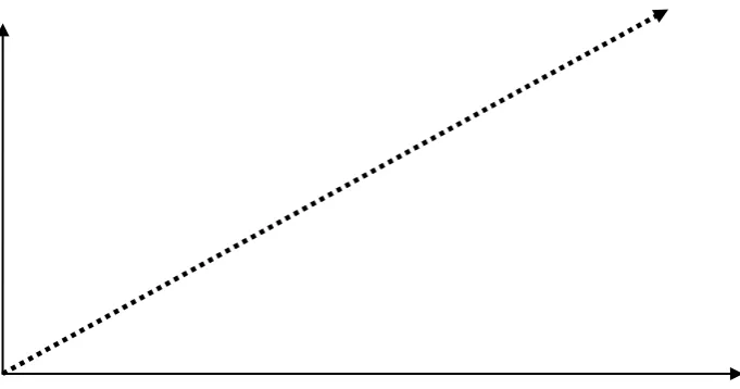 Grafik Nafsiyah 2 