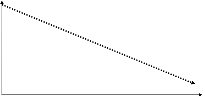 Grafik Nafsiyah 3 