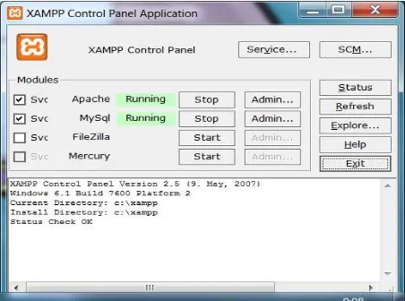 Gambar 2.1 XAMPP Control Panel 