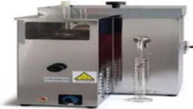 Gambar 2.4 Manual Atmospheric Distillation Analyzer  (Sumber : Pertamina,2019) 