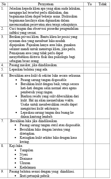 Tabel 2.2 SOP Perawatan Dekubitus 