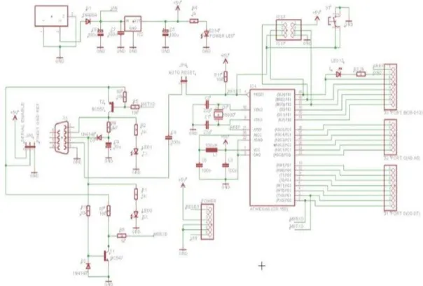 Gambar 3.3 Rangkaian Keseluruhan Mikrokontroler ATMega328 