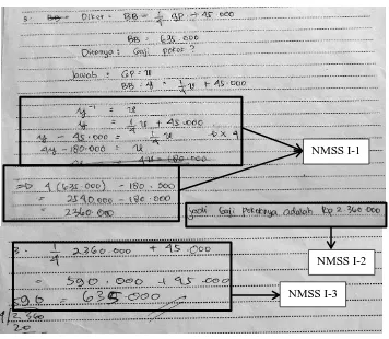 Gambar 4.6 Hasil Jawaban Subjek NMSS Soal Nomor 3 