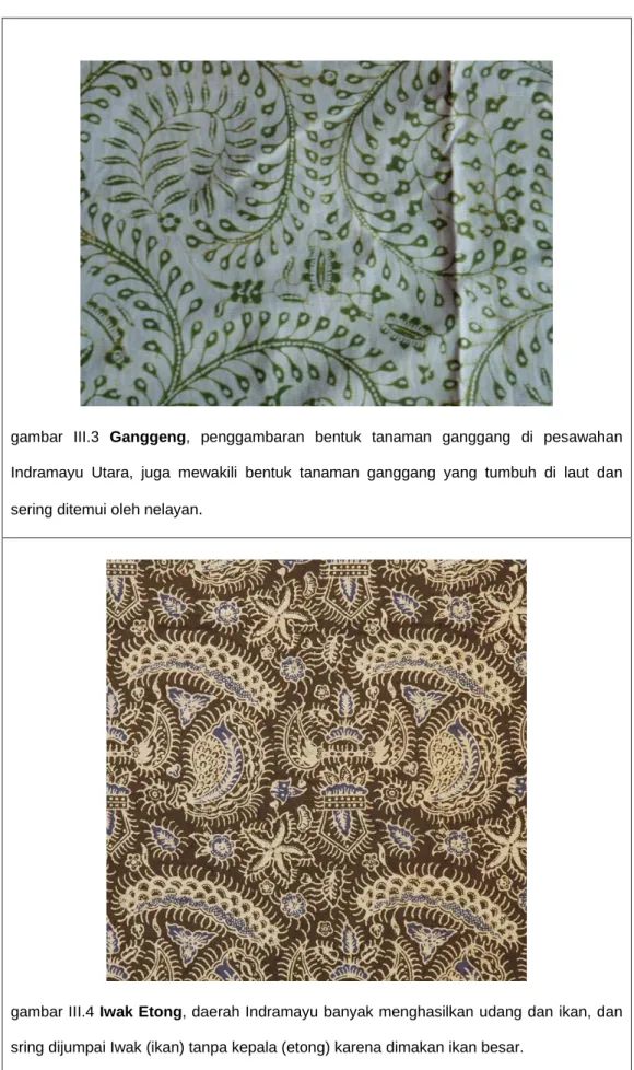 gambar III.3 Ganggeng, penggambaran bentuk tanaman ganggang di pesawahan  Indramayu Utara, juga mewakili bentuk tanaman ganggang yang tumbuh di laut dan  sering ditemui oleh nelayan 