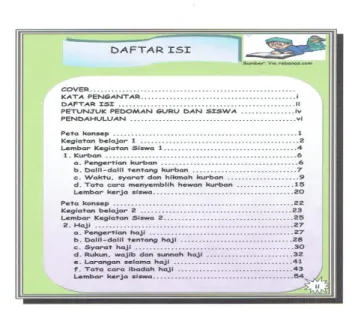 Gambar 4.2 Daftar Isi Modul 