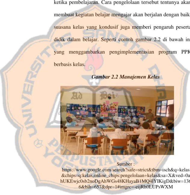 Gambar 2.2 Manajemen Kelas  