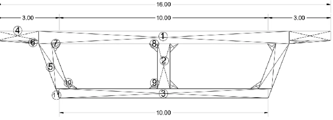 Gambar 3. Pembagian pias-pias dalam penampang box girder  3.2. Perhitungan Titik Berat Box Girder 