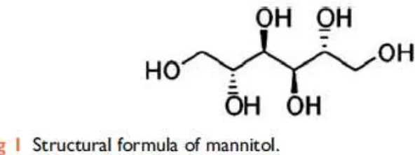 Gambar 2. Struktur manitol 