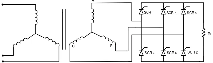 Gambar 2.11 Rangkaian penyearah tiga fasa terkontrol penuh beban R [5]. 