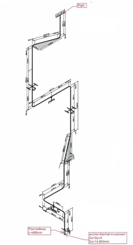 Gambar 4.2 Isometric Drawing Blowdown Tank Line Pipe  (Sumber : Dokumen PT X, 2017) 