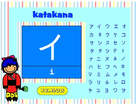 Gambar 4.10 Halaman Huruf Katakana
