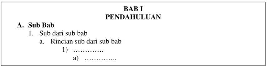 Gambar 2.1. Contoh Penomoran 