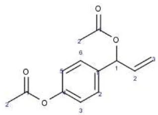Gambar 1. Struktur senyawa 1’-asetoksikavikol asetat 