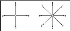 Gambar 2. Blok diagram sistem 