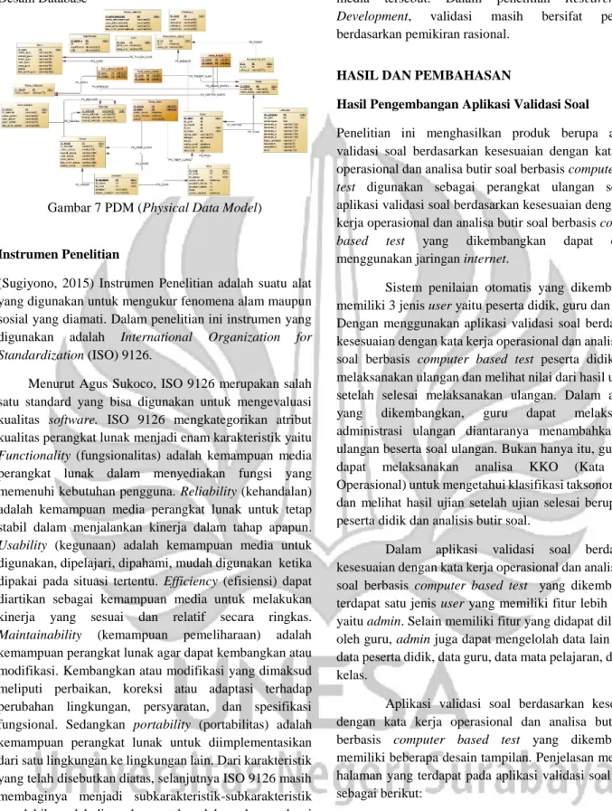 Gambar 7 PDM (Physical Data Model) 