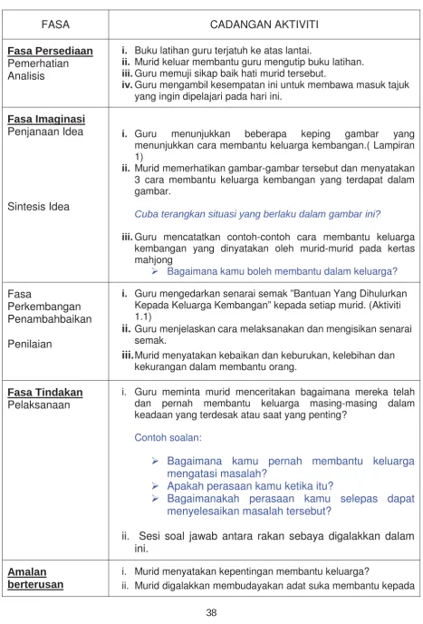 gambar yang 