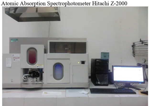 Gambar 5. Atomic Absorption Spectrophotometer Hitachi Z-2000 