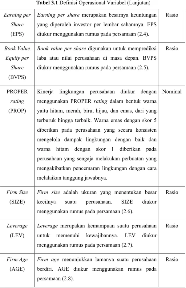 Tabel 3.1 Definisi Operasional Variabel (Lanjutan) 
