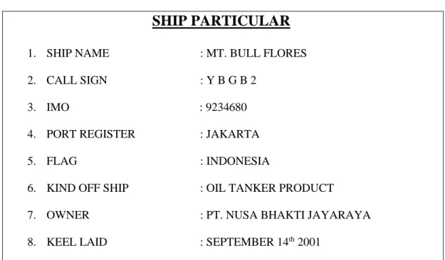 Tabel 4.1 ship particular 