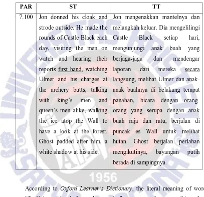 Table 3.9  Idiomatic Expression 9: 