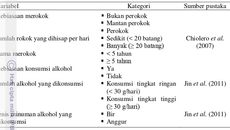 Tabel 5  Pengkategorian kebiasaan merokok dan konsumsi alkohol 