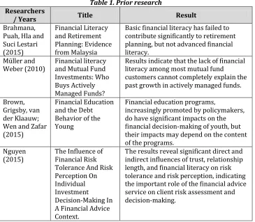 Table 1. Prior research 