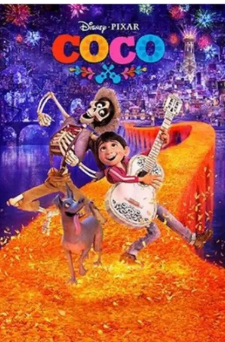Gambar 1. Poster Resmi Film Coco 