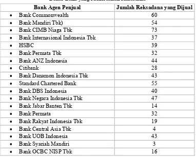 Tabel 17.1 