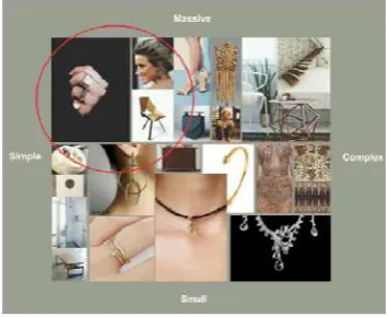 Gambar 7. Image Chart. 