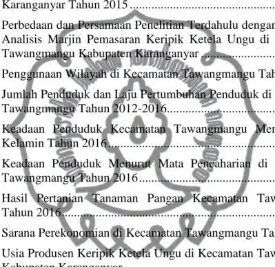 Tabel 1.  Luas  Panen,  Produksi  dan  Produktivitas  Ketela  Rambat  di  Jawa  Tengah Tahun 2015 ............................