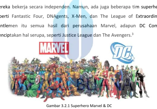 Gambar 3.2.1 Superhero Marvel &amp; DC