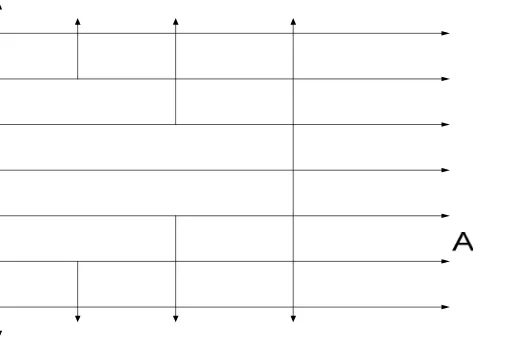 Gambar 3.3. Moving Range Chart 