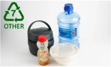Gambar 7. Kode-kode bahan plastic. 