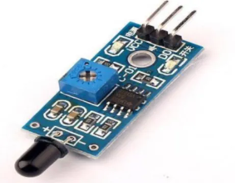 Gambar 2. 6 Sensor Api [17] 
