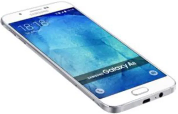 Gambar 2. 10 Samsung Galaxy SM A800[21] 