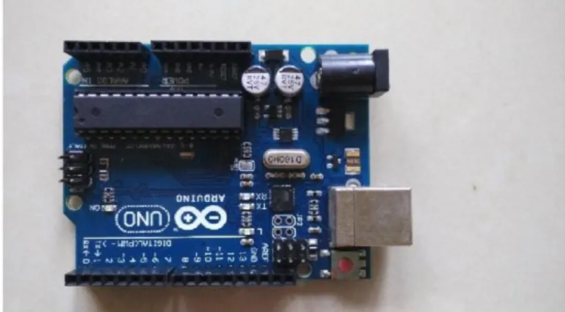 Gambar 2. 2 Microkontroler Arduino Uno [5] 