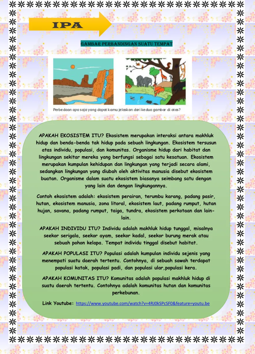 Gambar Perbandingan suatu tempat 