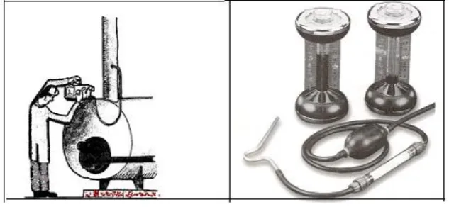 Gambar 2 : gas analizer portable  